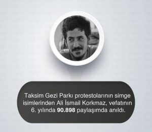 aliismailkorkmaz