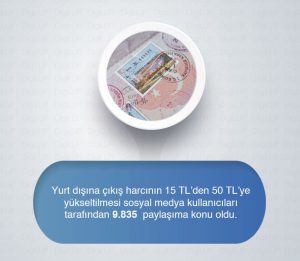 yurt dışına çıkış harcı