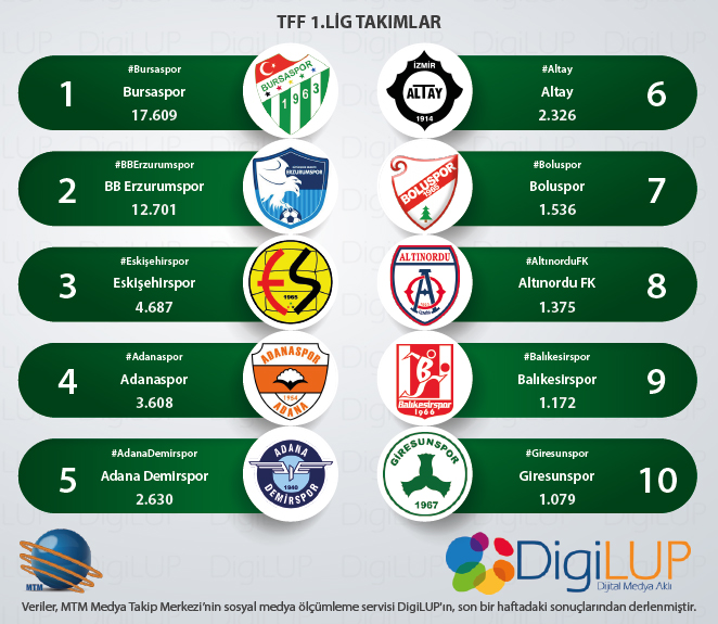 web1.lig