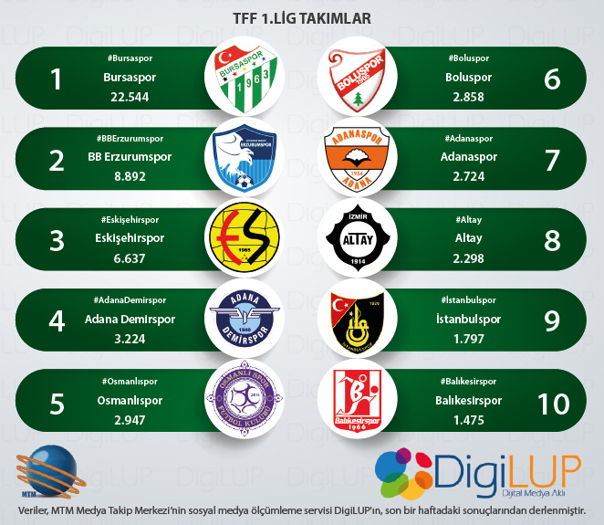 web1.lig