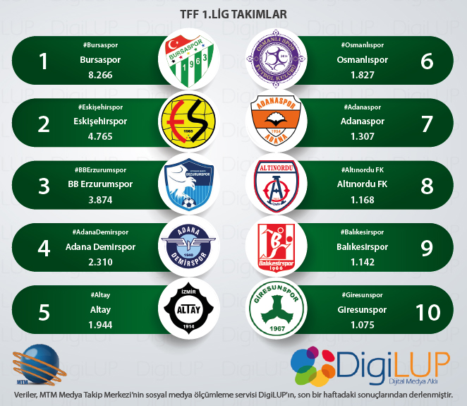 web1.lig