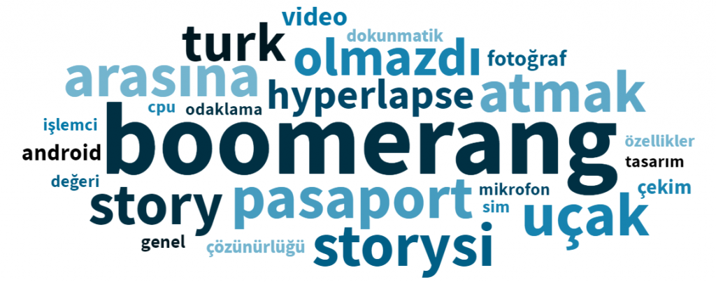 Instagram 2 uygulamasını kaldırdı