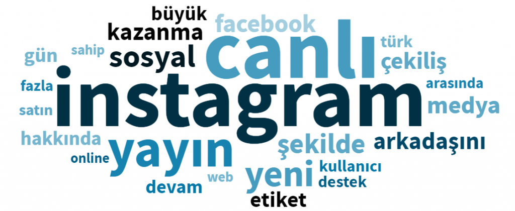 Instagram Canlı Yayın