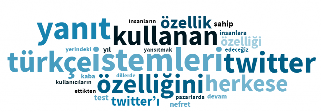 Twitter Yanıt istemleri