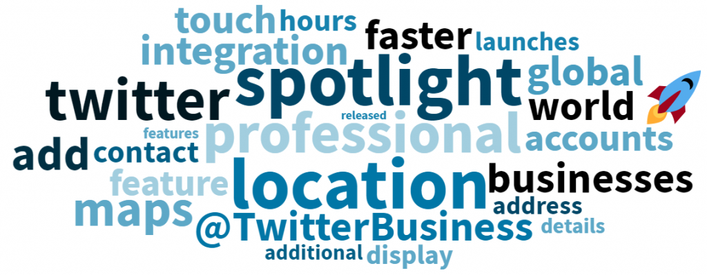 Location Spotlight