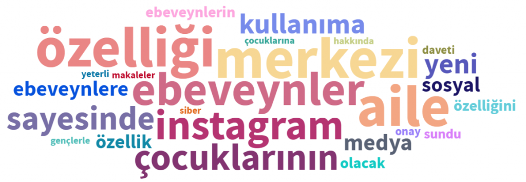 Instagram Aile Merkezi