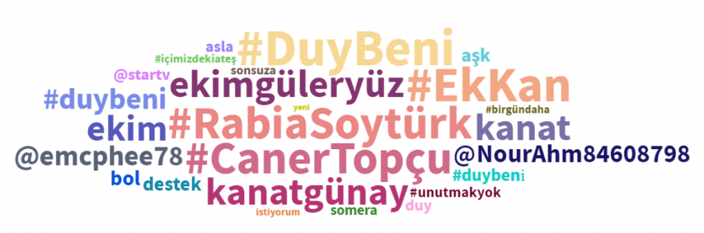 Sosyal Medyada yerli diziler