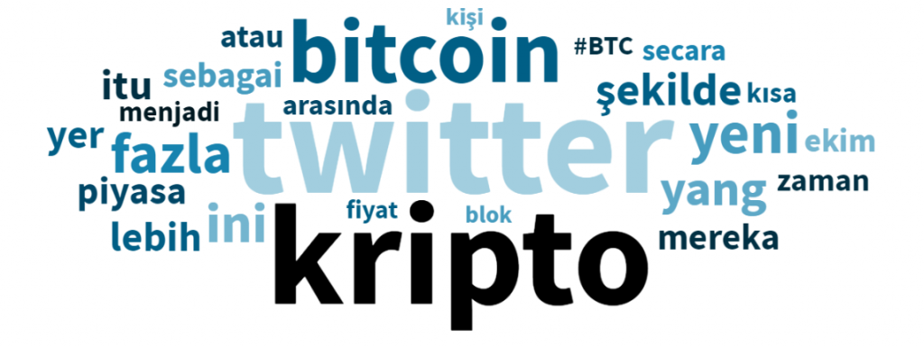 Twitter Kripto Para Cüzdanı