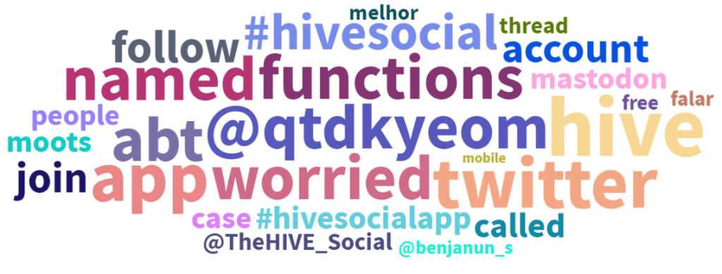 Hive Social