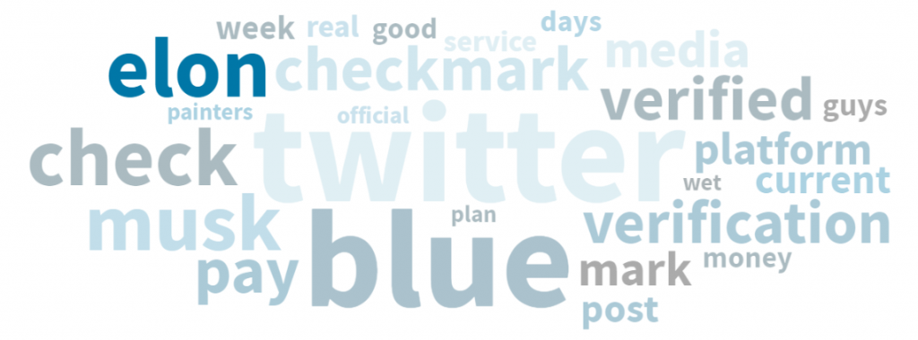 Twitter'da etiket