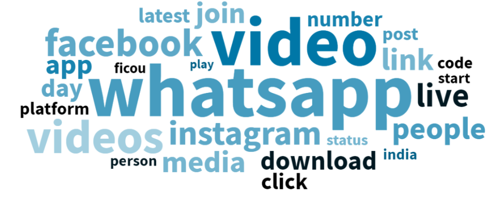 WhatsApp video modu