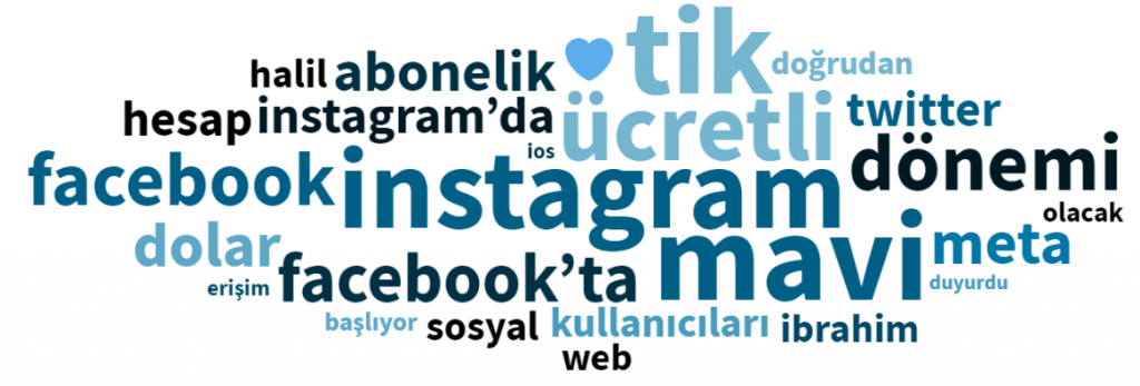 Facebook ve Instagram'da ücretli abonelik