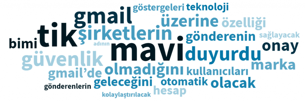 Gmail mavi tik